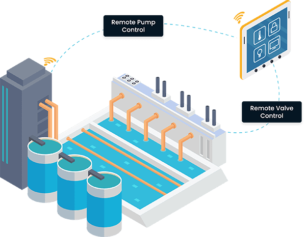 pump-valve-monitoring